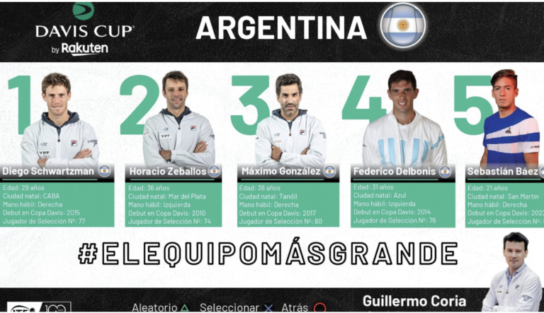 Coria realizó su primera convocatoria como capitán