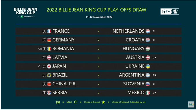 Argentina recibirá a Brasil en busca de los Qualifiers 2023