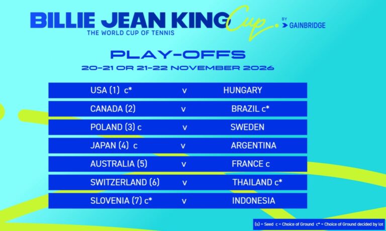 ARGENTINA VISITARÁ A JAPÓN POR EL ASCENSO AL GRUPO MUNDIAL